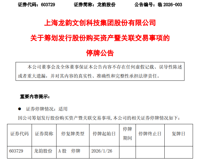 603729，重大资产重组，下周一停牌(图1)