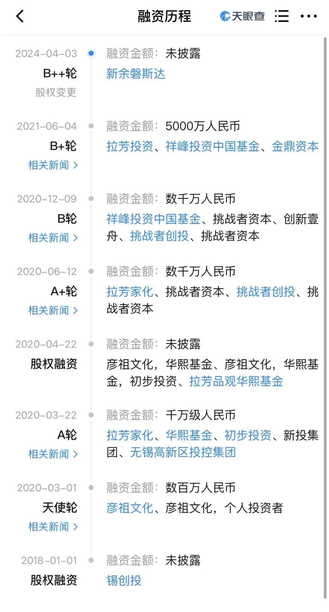 儿童洗护品牌戴可思被立案调查，郭晶晶、刘涛代言，曾年GMV超14亿(图3)
