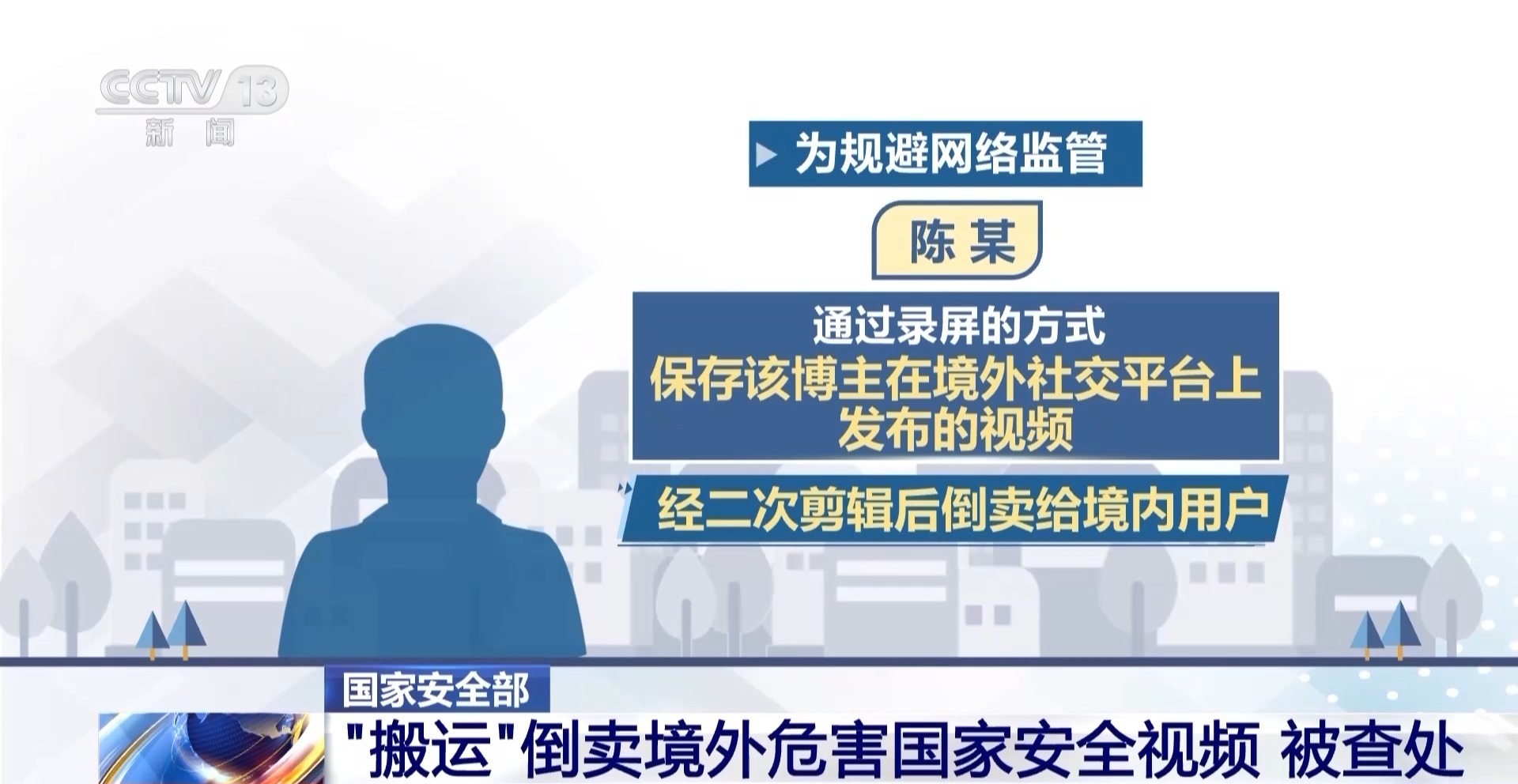 “搬运”倒卖境外危害国家安全视频被查处，案件详情公布(图1)