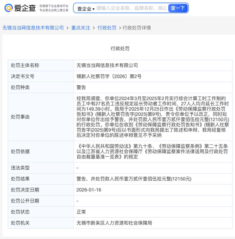 人均月加班超149小时，当当网旗下公司因27名员工超长加班被罚(图2)