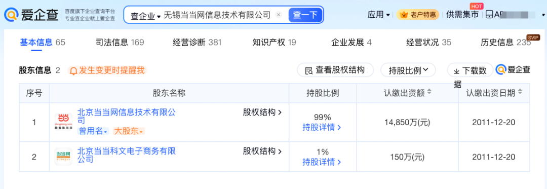 人均月加班超149小时，当当网旗下公司因27名员工超长加班被罚(图4)