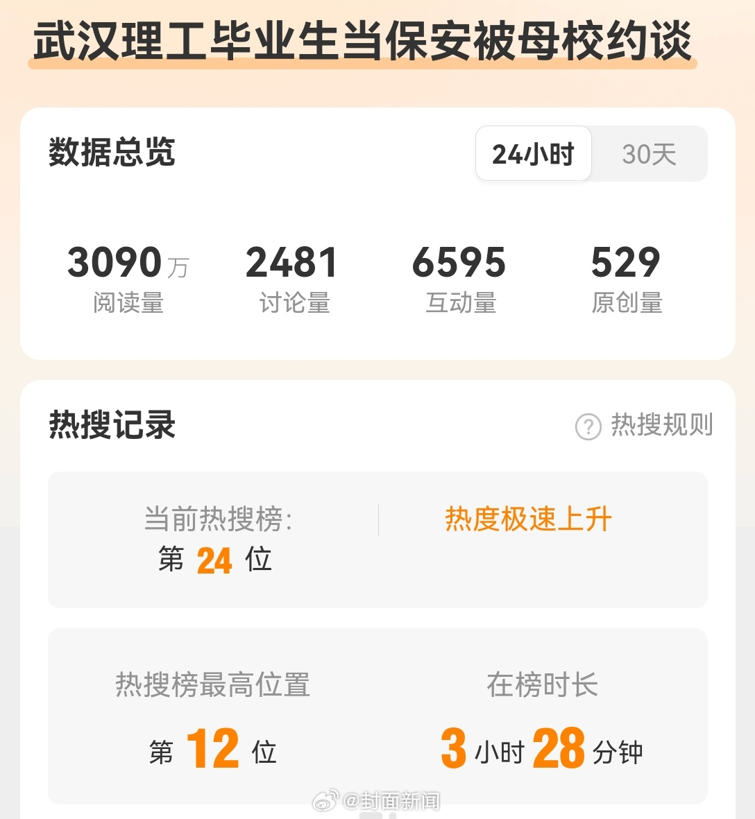 男子回应“毕业当保安被母校约谈”：仅询问是否遭遇变故，并未干涉视频发布(图2)