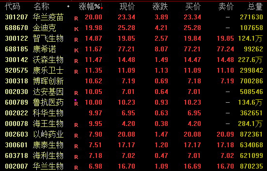 尾盘异动！601899，现巨额压单(图2)