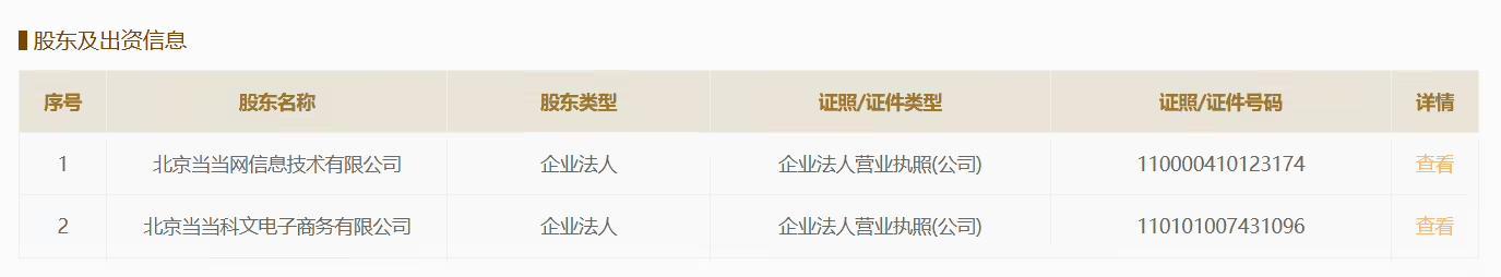 当当网旗下公司因27名员工超长加班被罚1