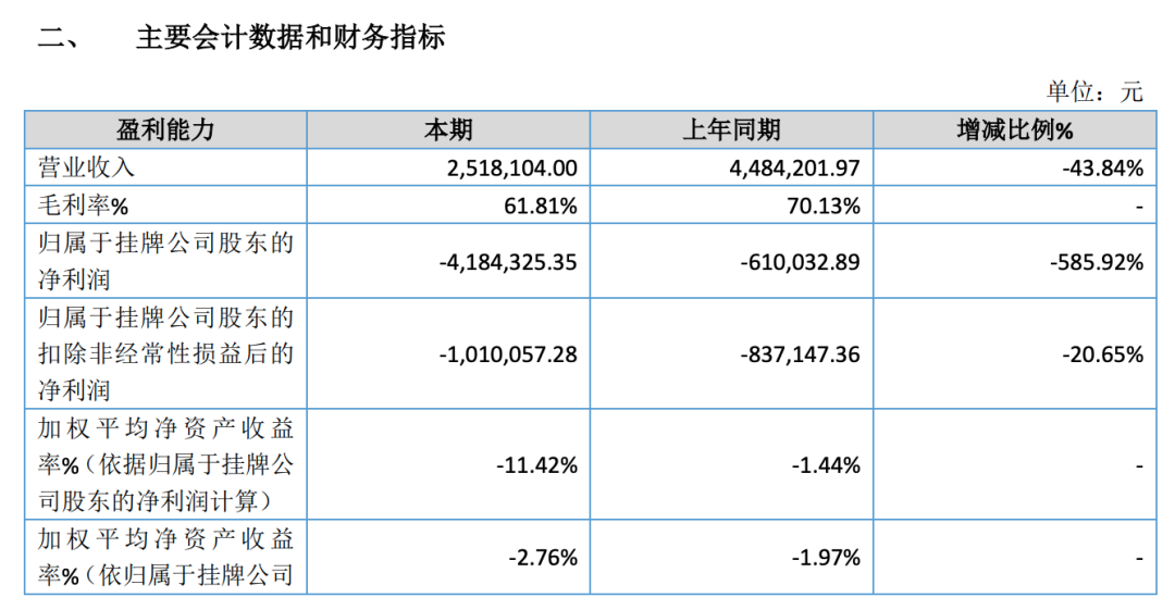 创始人“休产假在家敲出首行代码”，运营超20年的360doc个人图书馆被无偿转让(图4)