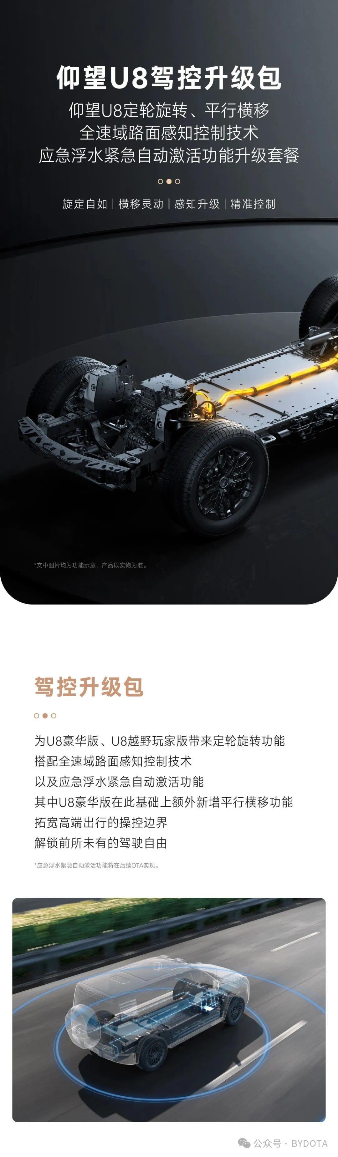 比亚迪上线驾控升级服务：1399元，支持仰望U8新老车型(图2)