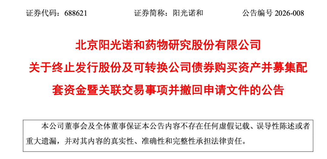 市场环境变化，688621，终止重大资产