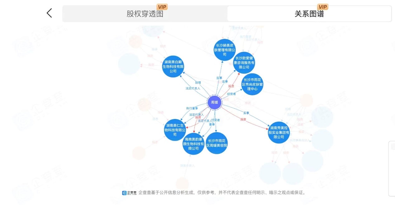 风暴眼丨“性商教母”，还没倒下(图4)