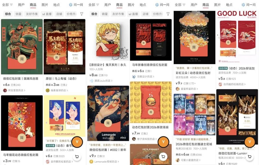 年轻人当上“年货主理人”，这七种春节消费走向顶流(图2)