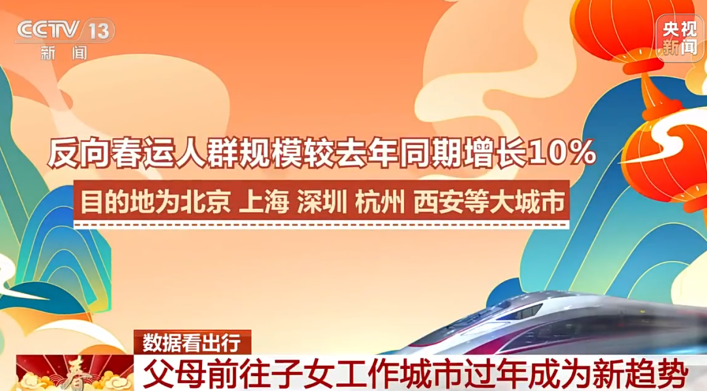 年轻人当上“年货主理人”，这七种春节消费走向顶流(图8)