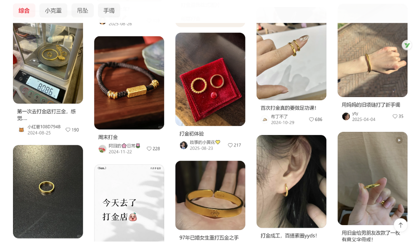 年轻人当上“年货主理人”，这七种春节消费走向顶流(图11)