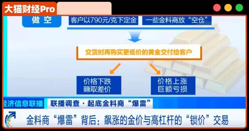 15人做局,20块买黄金!黄金“私盘”搞走100亿……(图6) 15人做局,20块买黄金!黄金“私盘”搞走100亿……(图6)
