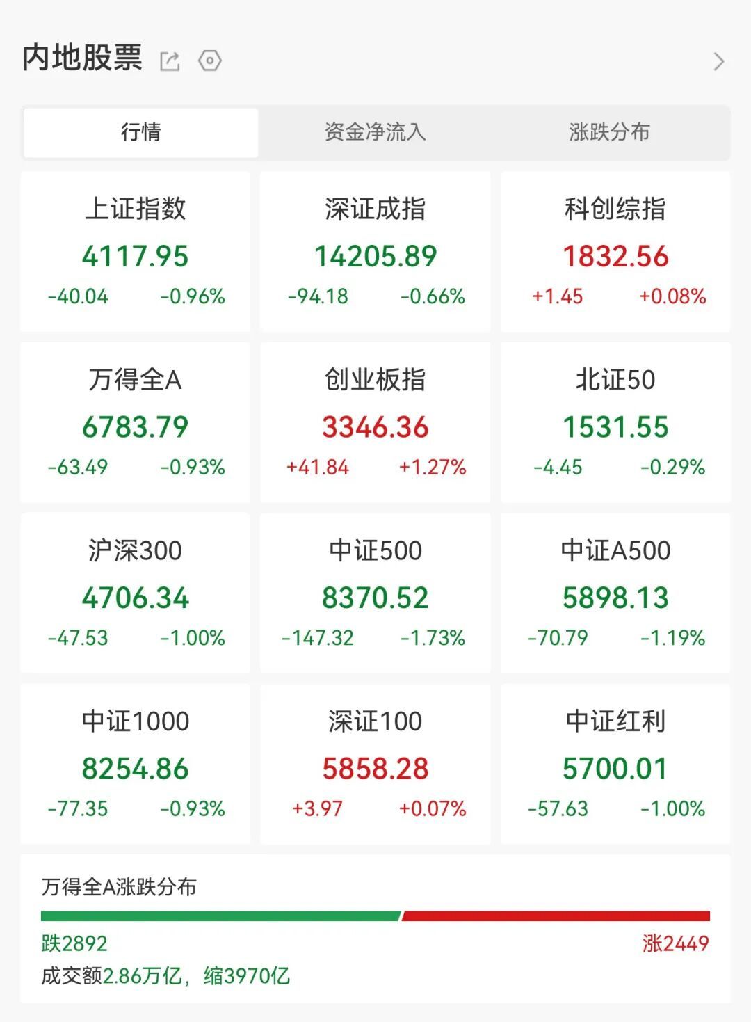 突发异动!氢能板块拉升背后,这些股业绩有望暴增(图1) 突发异动!氢能板块拉升背后,这些股业绩有望暴增(图1)