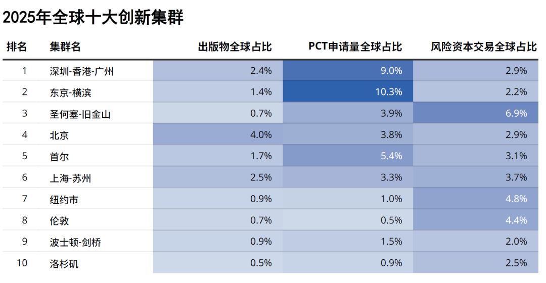 增速领跑一线!这城经济为何这么猛?(图6) 增速领跑一线!这城经济为何这么猛?(图6)