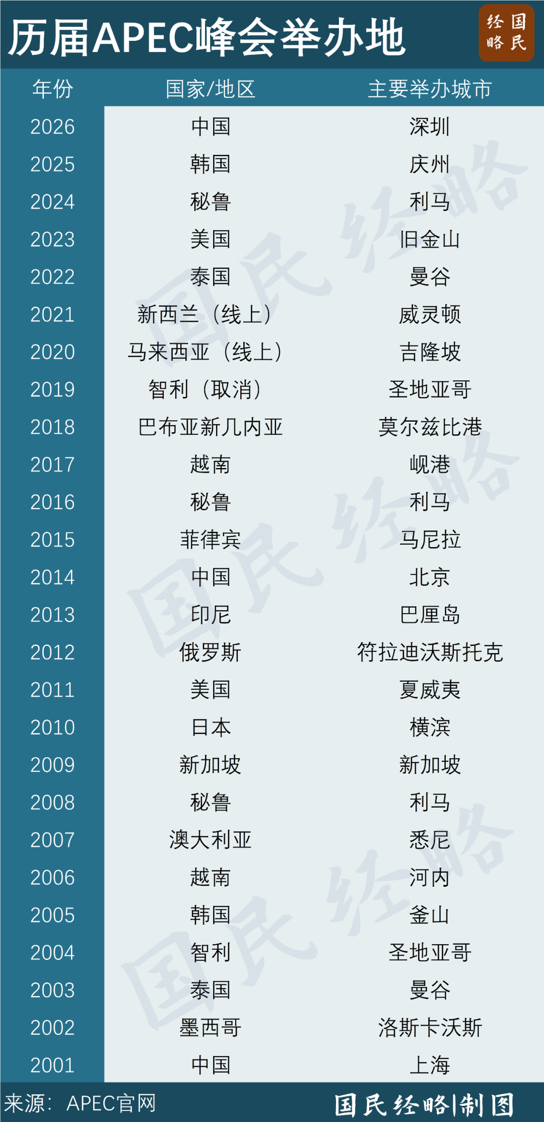 增速领跑一线!这城经济为何这么猛?(图7) 增速领跑一线!这城经济为何这么猛?(图7)