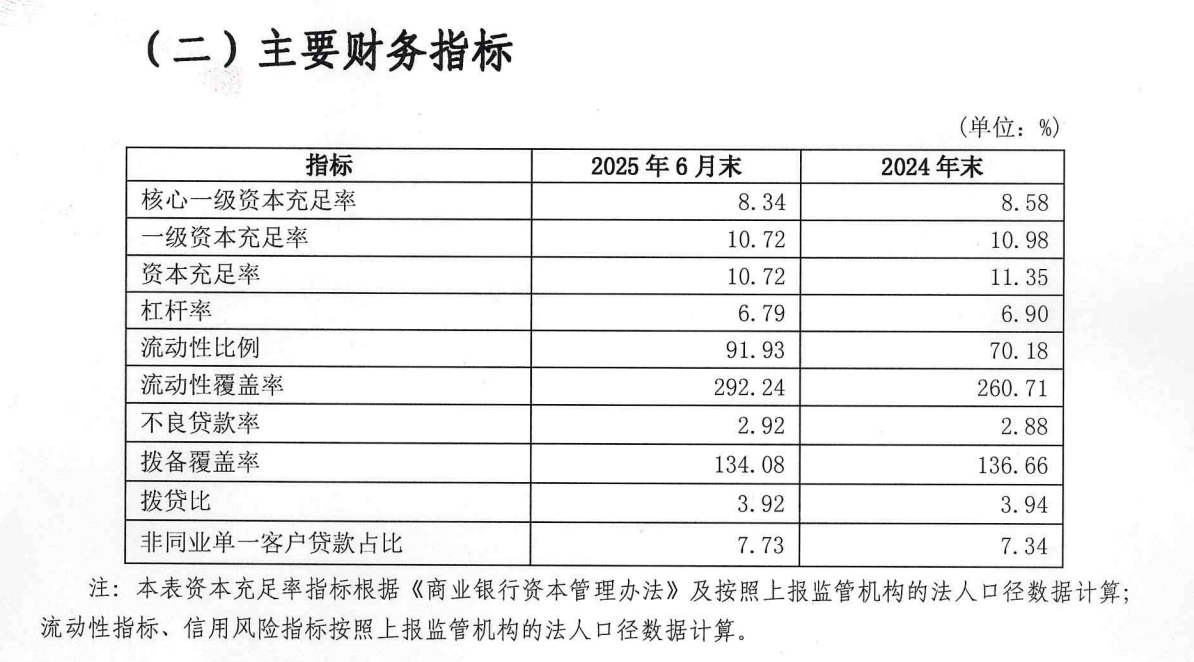 1.8亿理财金离奇蒸发!大连银行甩锅给“内鬼”?(图1) 1.8亿理财金离奇蒸发!大连银行甩锅给“内鬼”?(图1)