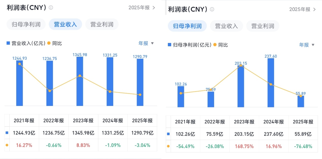 广告垮了、AI救了？李彦宏和百度的“破与立”(图2)