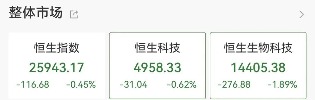 沪指盘中十年新高，这一板块涨停潮(图3)