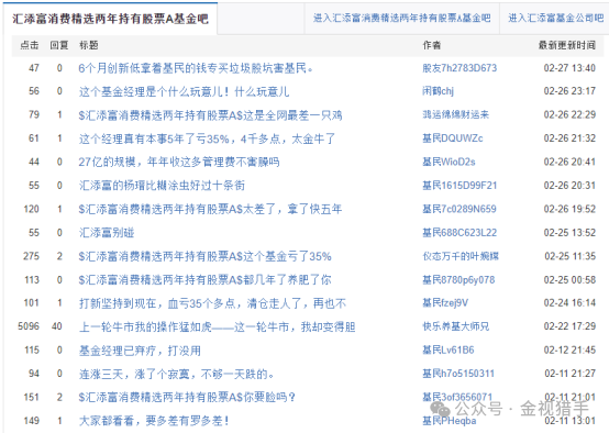 规模缩水6成，五年亏超35%，汇添富基金胡昕炜常年巨亏遭基民炮轰(图2)