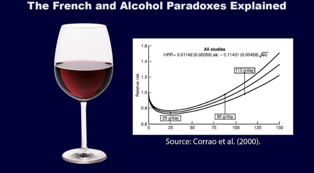 五粮液抗血栓，效果比阿司匹林还强？(图5)