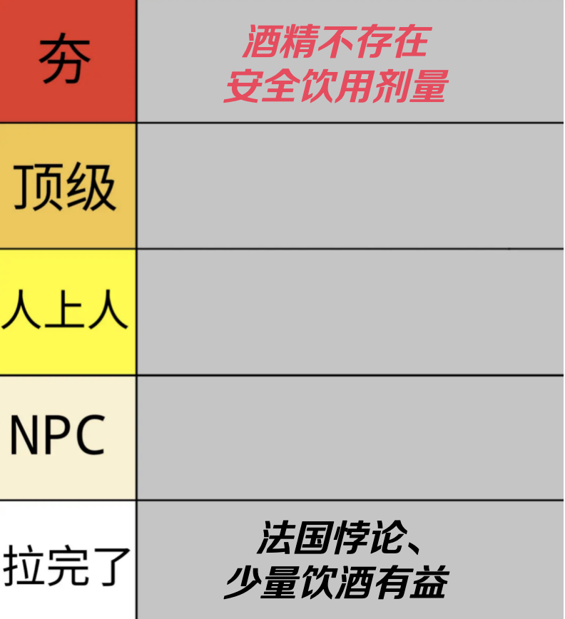 五粮液抗血栓，效果比阿司匹林还强？(图8)