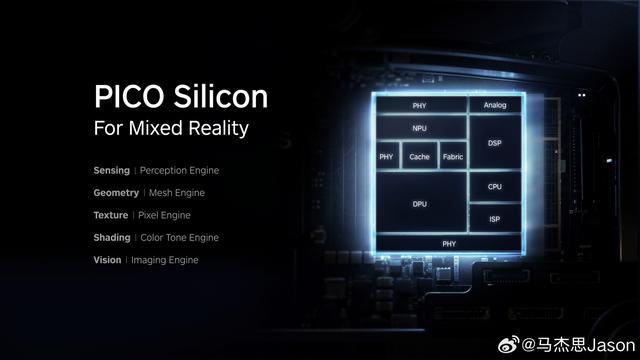 PICO马杰思谈“Project Swan”XR旗舰产品：正处于研发最后阶段(图2)