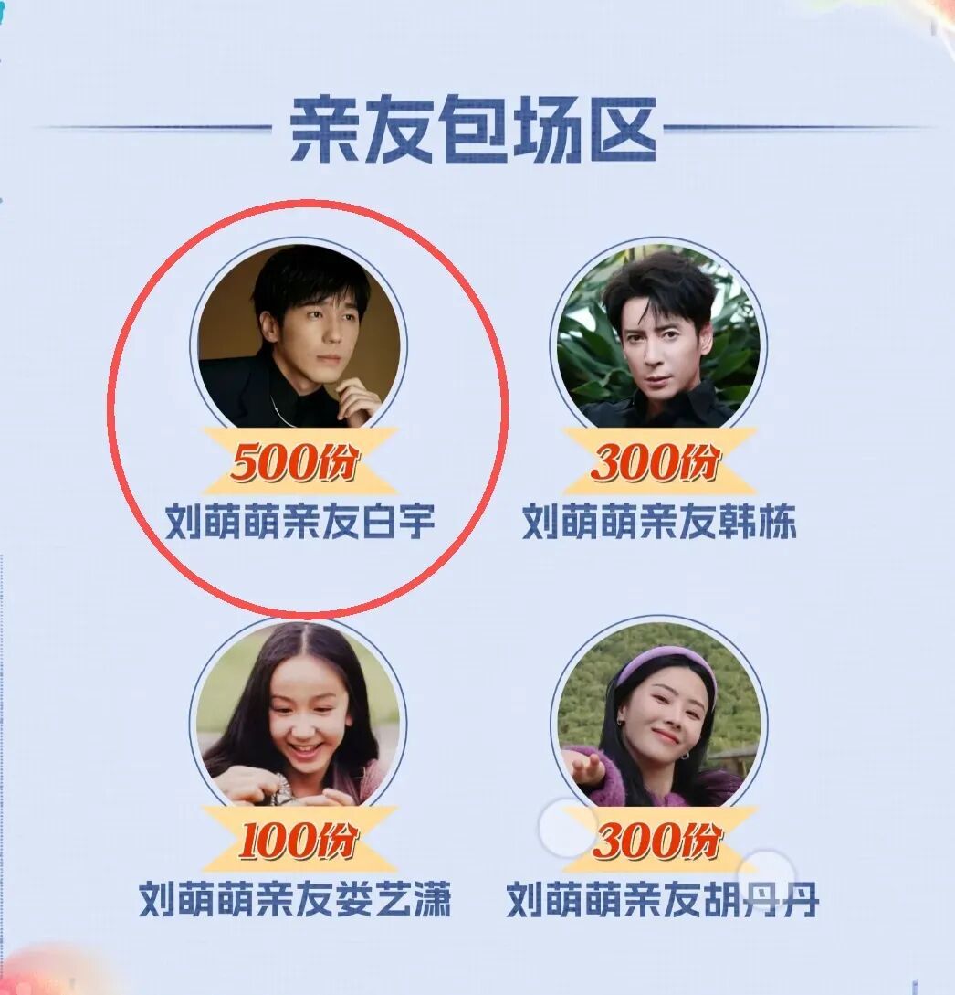 初恋高调“炫耀”，现任低调陪伴十几年，白宇到底有什么魅力？(图13)