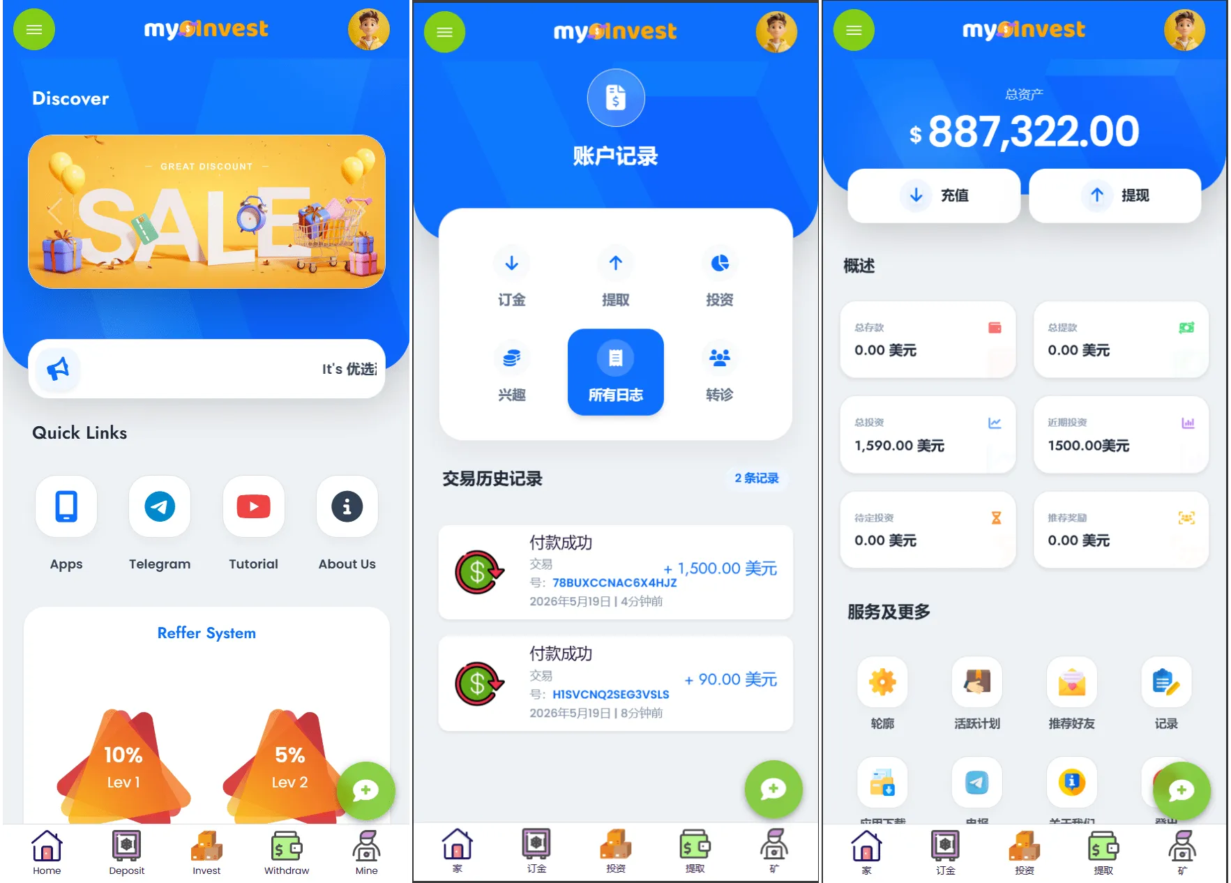 多语言自定义产品系统 企鹅养殖投资返利