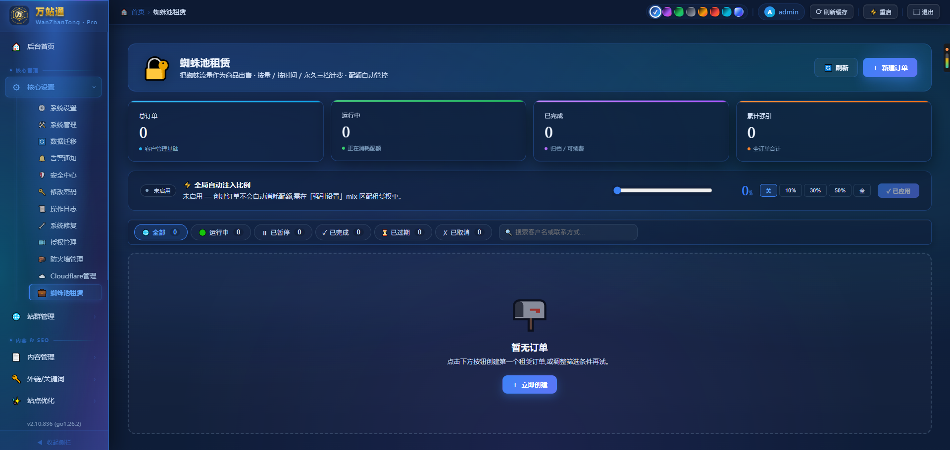 万站通蜘蛛池go高并发系统日蜘蛛量达亿级(图4)